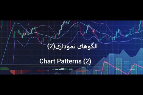 الگوهای نموداری2 Chart Patterns